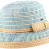 Lucinda blue-beige S/M